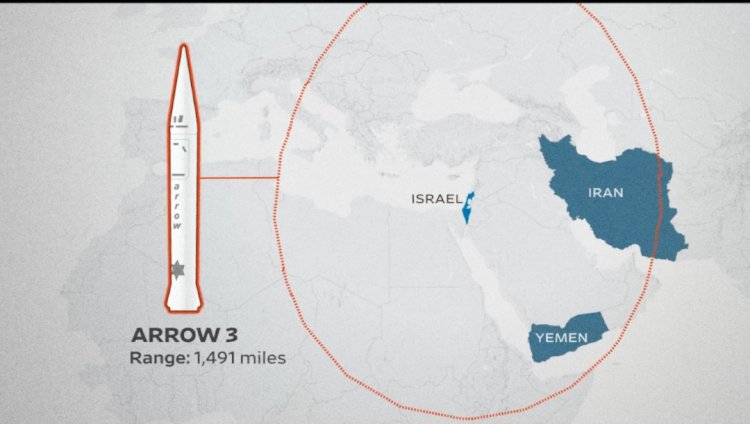 الدرع يترنح.. إسرائيل على أعتاب نفاد صواريخ آرو مع تصاعد الخطر الإيراني