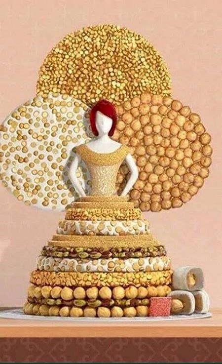 مع أقترب المولد النبوي.. قصة ظهور الحلوى في الأحتفال